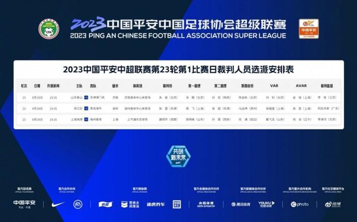 《九龙城寨之围城》破3亿 古天乐刘俊谦生死诀别 2024-05-06 由郑保瑞执导,古天乐、林峯、刘俊谦、伍允龙、胡子彤、张文杰领衔主演,任贤齐、黄德斌主演,洪金宝友情主演的热血动作电影《九龙城寨之围城》已于5月1日全国上映,截至5月5日22时,总票房已超3.《继承侦探》曝海报 赤楚卫二首次挑战侦探角色_海外_ 消息 首页 新闻 视频 大片 影库 CCTV6 VIP影院 搜索 电影 星闻 独家 更多 专题 图片 视频 滚动 首页 新闻 大片 影库 CCTV6 VIP影院 客户端 电影网>新闻>明星资讯 《继承侦探》曝海报 赤楚卫二首次挑战侦探角色 时间:2024.11.14 : 作者:迪莫 : 日前,真人版电视剧《继承侦探》揭开主演神秘面纱,由赤楚卫二出演主人公灰江七生,这也是他首次挑战侦探类角色。