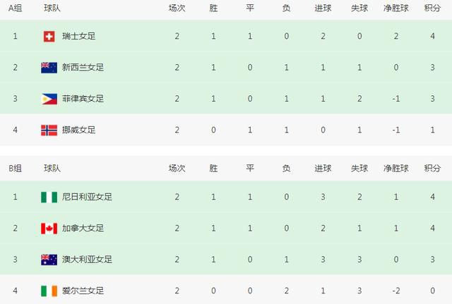 《志愿军：存亡之战》为何超乎想象?