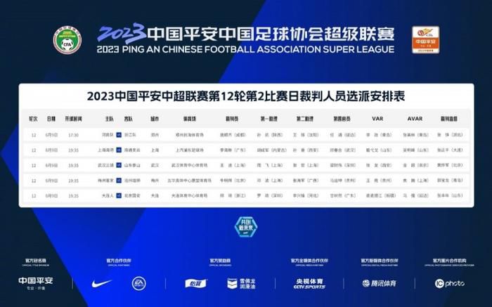这是两人婚后的首次联手,也是李小璐产后的首度复出之作。