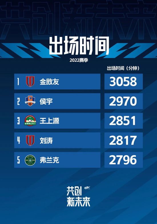 剧集由李道允（《好朋友们》）执导，崔泰江（《Adamas》）编剧，朱智勋、秋英宇、尹敬浩、夏英、郑 《重症外伤中心》剧照 朱智勋饰不拘小节外科医生 2025-01-09 1月9日，改编自同名人气网络小说的Netflix新剧《重症外伤中心》（중증외상센터）发布朱智勋、秋英宇等一系列角色剧照。