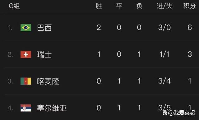 海莉身穿背带裤配红黑拼色棒球帽，衣服口袋里装着自创品牌的新品，稳稳打了一波广告。