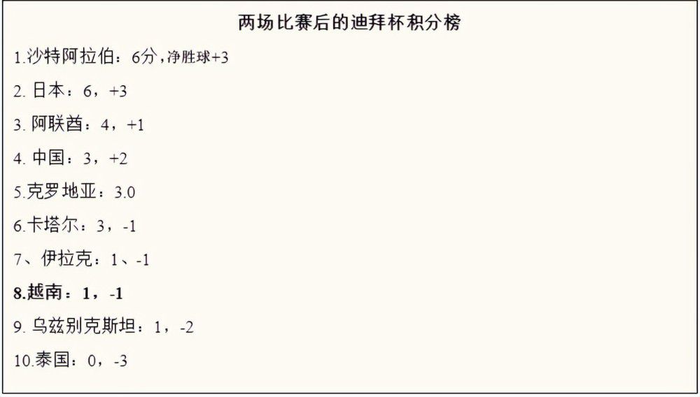 据悉，该影片是上合组织国家电影节举办以来，首部在国内院线上映的塔吉克斯坦影片。