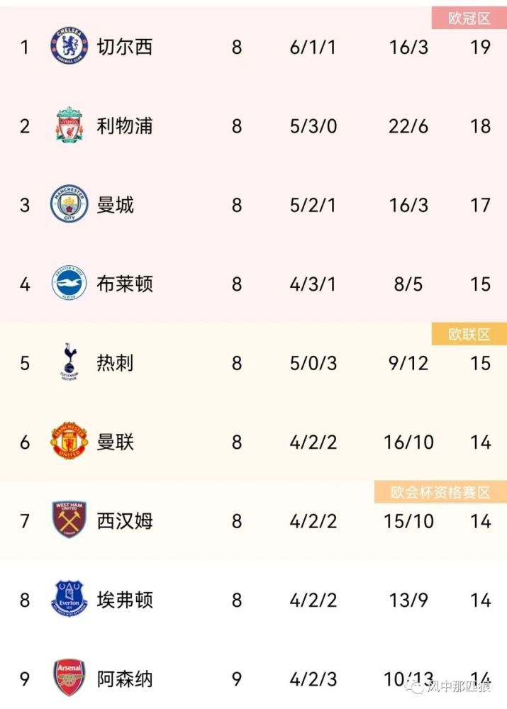 图为：凯拉·塞吉维 米拉·乔沃维奇《幸存者》毁容 脸留伤疤神情紧张 2014-02-21 近日在伦敦，“生化危机”女星米拉·乔沃维奇亮相在惊悚新片《幸存者》片场，38岁的她脸部带有明显伤疤，神情紧张的环顾四周，似刚刚完成一场搏斗。