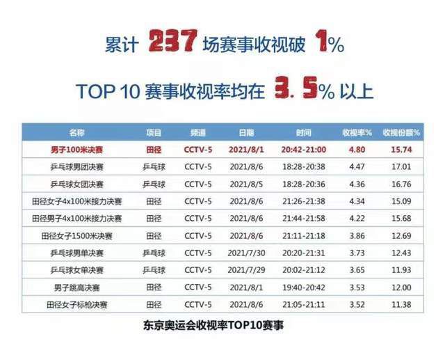 梅丽尔·斯特里普是促使续集成型的核心人物。