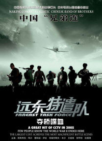 6月30日-7月6日，“电影频道M指数”热映影片传播热度榜前6位依次为：《侏罗纪世界：重生》《哪吒之魔童闹海》《恶意》《名侦探柯南：独眼的残像》《F1 电影频道M榜盛典办首场见面会 曾黎郭晓东等亮相 2023-04-08 4月8日，2022-2023年度电影频道M榜暨中国电影大数据盛典在荆州举行见面会。